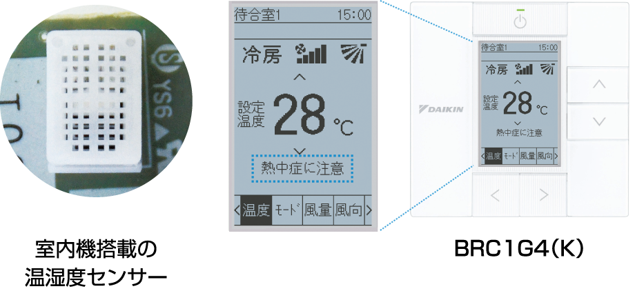 室内機搭載の温湿度センサーとBRC1BRC1G4(K)の画像